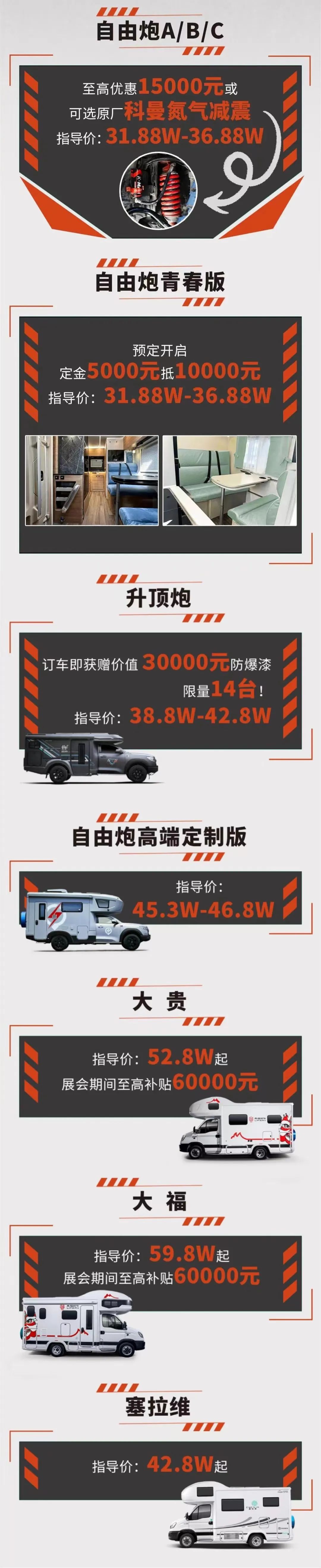 展會如何選房車，聽老劉給你說一說！