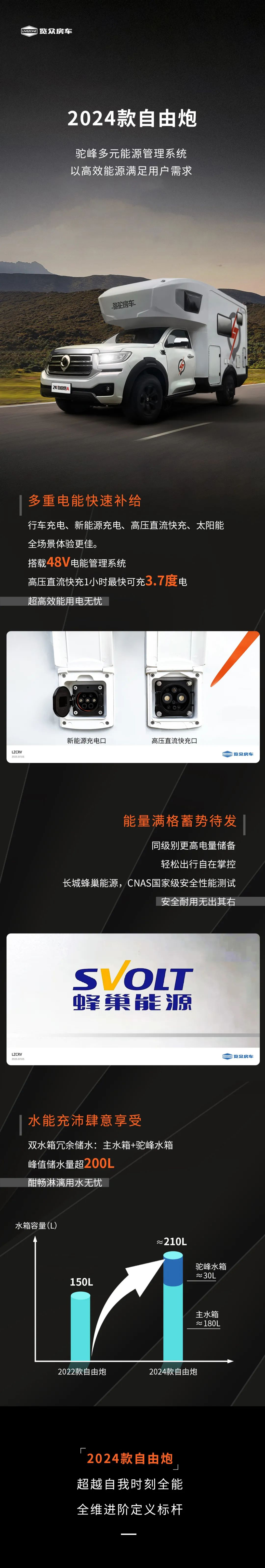 2024款自由炮-水電能源，全面升級